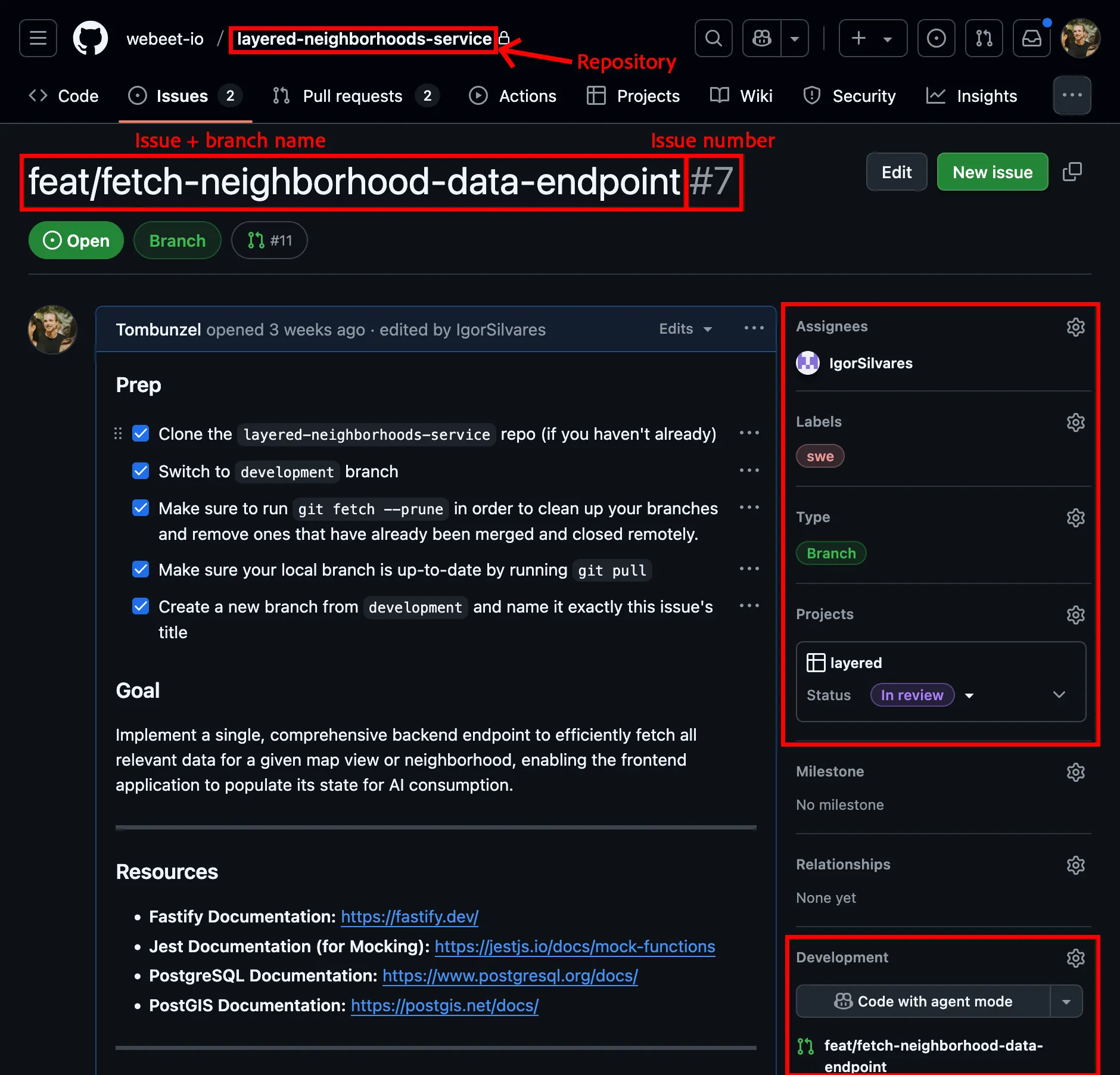 Screenshot of an assigned Branch Issue on GitHub